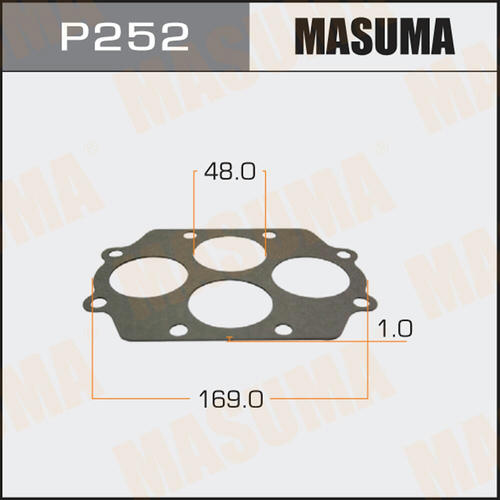Прокладка термостата Masuma, P252